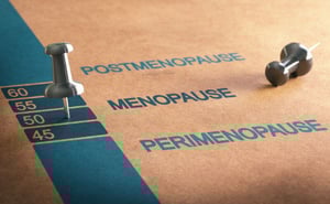 Perimenopause and menopause made simple. Learn the basics.